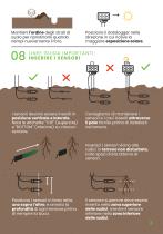 Manuale d'uso SoilSense-3