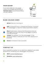 SoilSense User Manual - 4