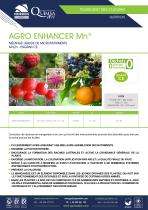 AGRO ENHANCER Mn - MÉLANGE LIQUIDE DE MICRONUTRIMENTS Mn/Zn - ENGRAIS CE-2