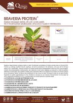 Braveria Protein - Engrais organique minéral NPK avec acides aminés, fer et phospholipides membranaires-2