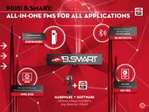 B.SMART Maply-15