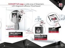 B.SMART Maply-7