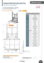 Matériels & accessoires de MANUTENTION - 13