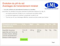 Amendement calcique sidérurgique - NFU44001 - LML Dunkerque-3