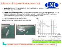 Liming agent Dunkerque Les Moulins du Littoral (LML)-2