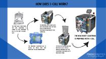 I-COLL-6