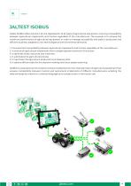 JALTEST ISOBUS-4