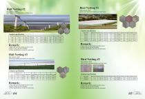 Dongshen PE Knitted&Knotted Net 03-1