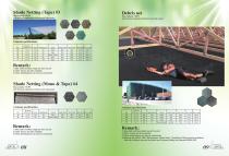 Dongshen PE Knitted&Knotted Net 05-1