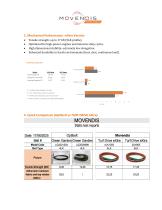 Movendis eXtra Turf Drive Belt - Product Sheet-2
