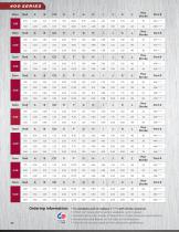 STANDARD CYLINDER CATALOG-11