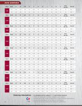 STANDARD CYLINDER CATALOG-9