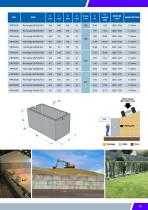 FERET PREFA - Catalogue 2026-17