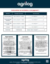 Hygrolog - Séchez vos grains simplement (grains)-2