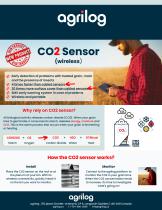 Wireless CO2 Sensor-1