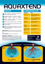 AQUAXTEND-2