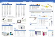 Cardil Productos Veterinarios-3