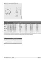 Bourdon tube pressure gauge, copper alloy Standard version Models 111.10, 111.12-9