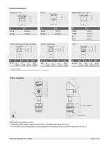 Electronic pressure switch with display Model PSD-4-10