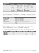 Electronic pressure switch with display Model PSD-4-4