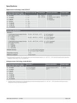 GD-20 -2
