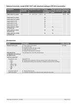 GDM-100-T-10