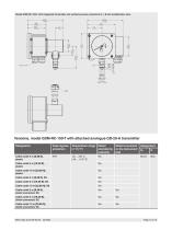 GDM-RC-100-T-13