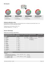 GDM-RC-100-T-5