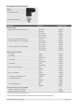 Pressure transmitter For general industrial applications Model A-10-13