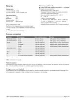 PSD-4-ECO-5