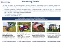 ARONIA-15