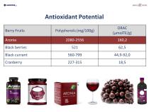 ARONIA-4