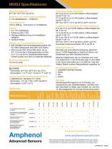 MMS3-4