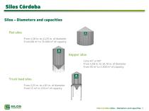 Silos Córdoba Presentation-9