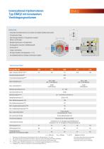 EIMQ2/ EIMQ3-2