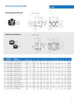 EIPC3 /EIPC5/ EIPC6-13