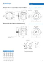 EIPC3 /EIPC5/ EIPC6-5