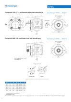 EIPC3 /EIPC5/ EIPC6-8