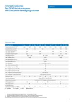 EIPH2/ EIPH3 /EIPH5/ EIPH6-5