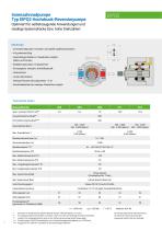 EIPQ2 /EIPQ3-2