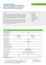 EIPQ2 /EIPQ3-3