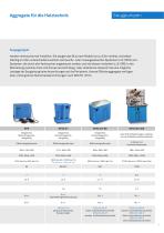 Heizöl-, Saug-, Druck- Aggregate-3