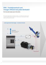 passend für jede industrie- anwendung-8