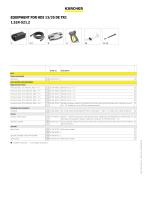 HDS 13/35 DE TR1-3