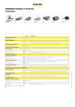 HDS 17/20 DE TR1-5