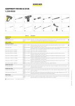 HDS 8/20 DE-3