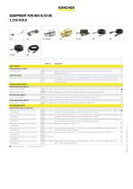HDS 8/20 DE-4
