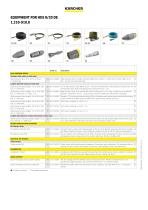 HDS 8/20 DE-5