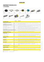 HDS 8/20 G-5