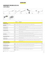 HDS 9/20-4 M-4
